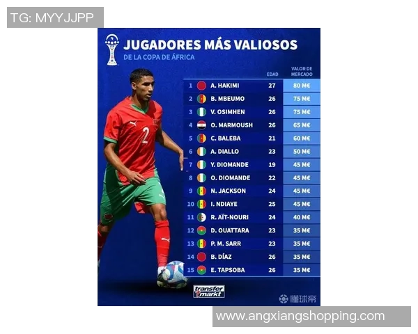 非洲足球传奇球星盘点:十大最具影响力的球员排名解析